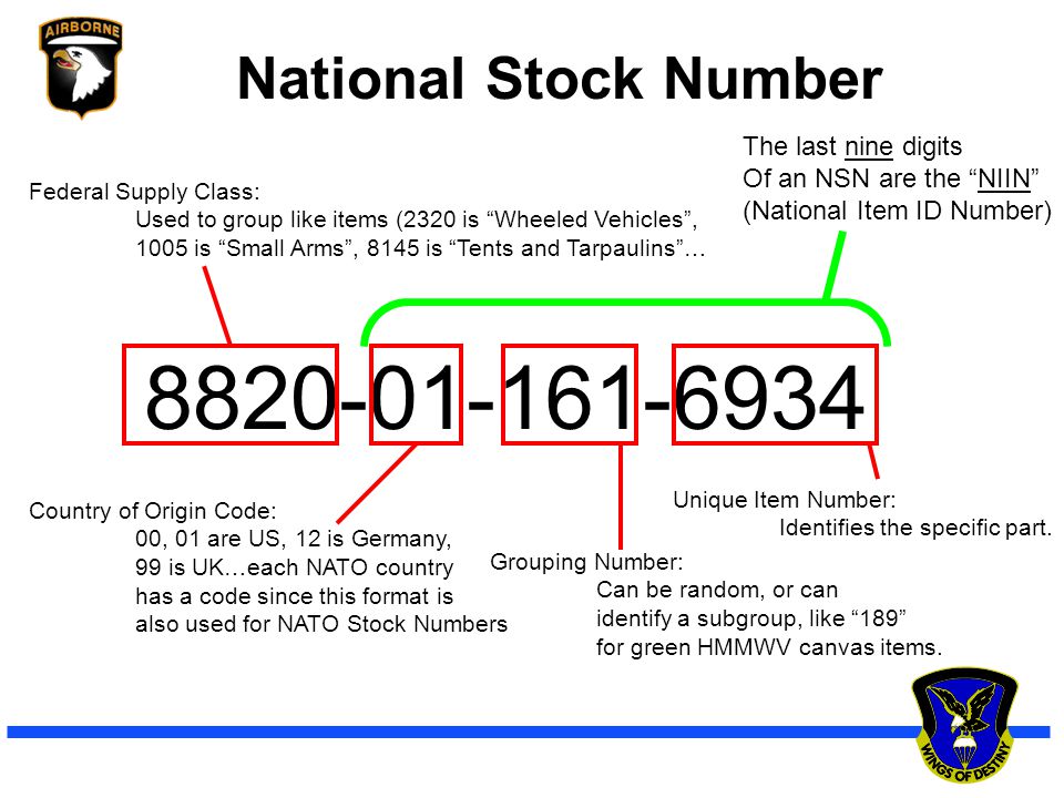 National Stock Number help